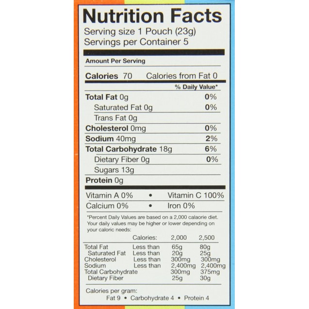 Tasty Brand Sport Gummy Snk (6x5 CT)